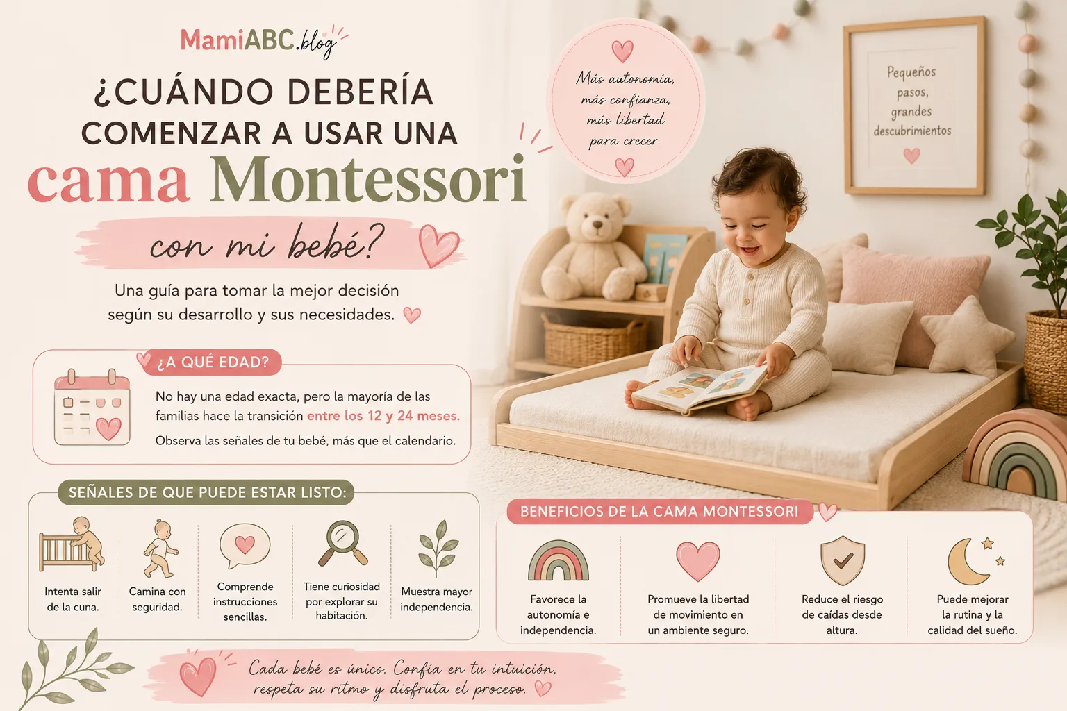 ¿Cuándo debería comenzar a usar una cama Montessori con mi bebé?