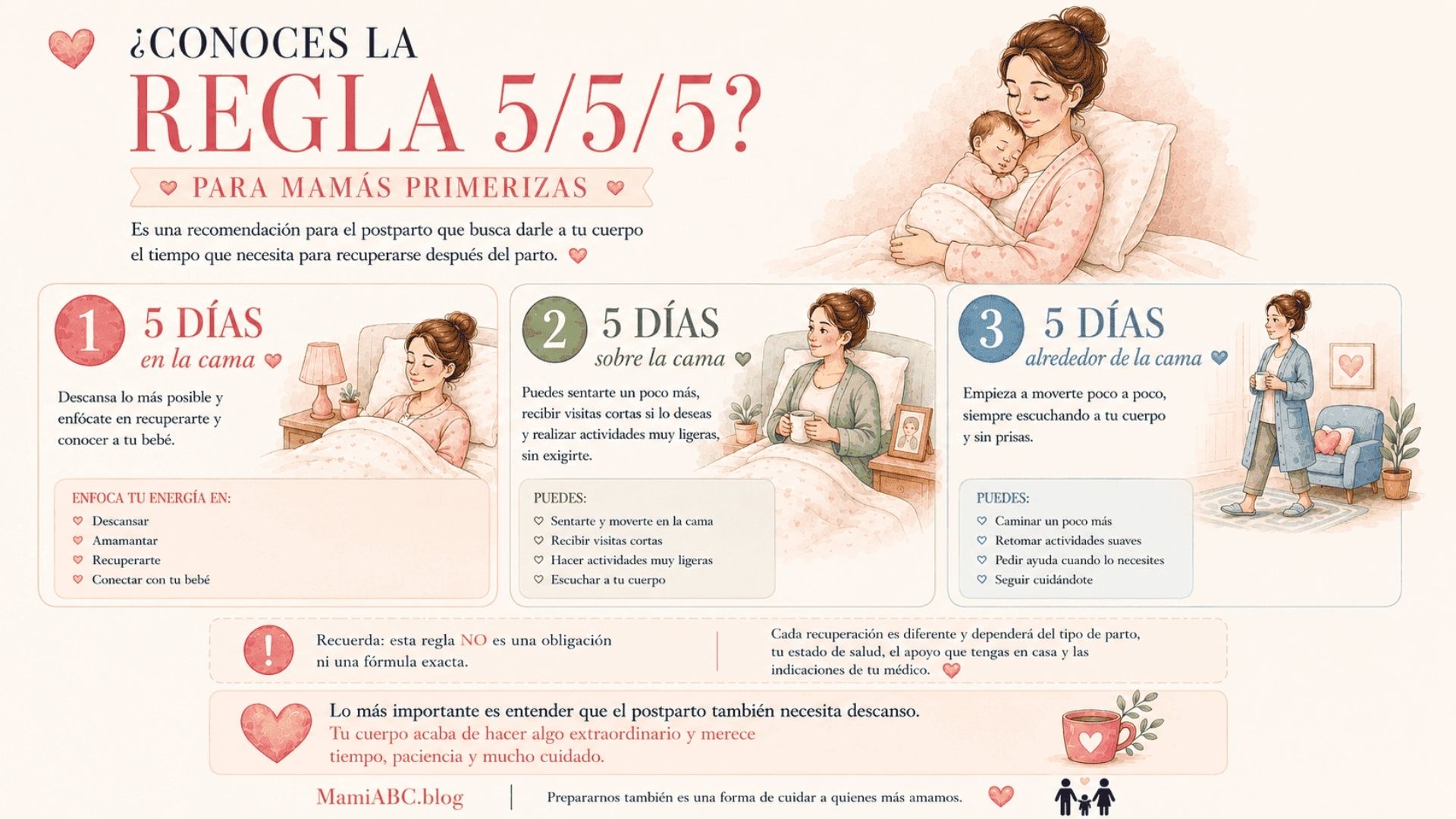 Qué es la regla 5-5-5 del postparto y cómo aplicarla en tus primeros 15 días